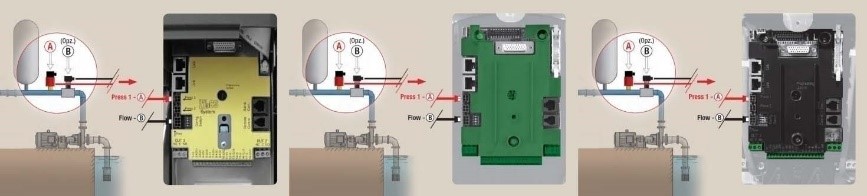 ADAC how to configure the pressure sensors