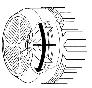 CP-CP-G-DCP-DCP-G motor rotation direction