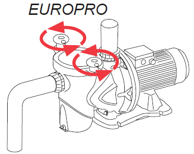 Europro how to open the filter