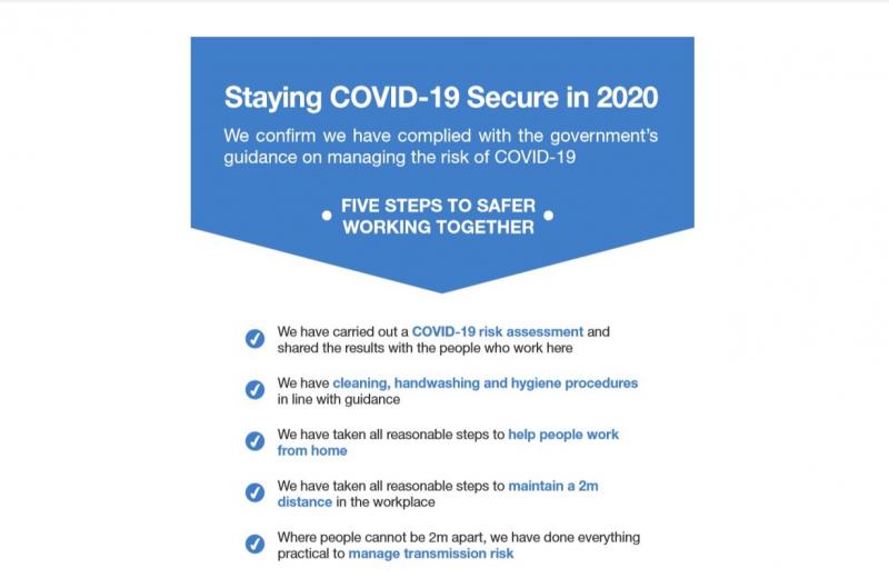 Five steps to safer working together